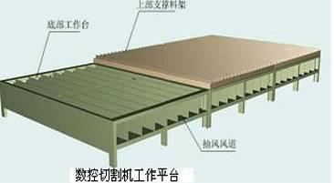 长沙麦迪环保设备有限公司,布袋除尘器,滤筒除尘器,湿电除尘器,除尘配件,输送设备,烟气脱硫脱销哪里好 长沙麦迪环保设备有限公司,布袋除尘器,滤筒除尘器,湿电除尘器,除尘配件,输送设备,烟气脱硫脱销哪里好
