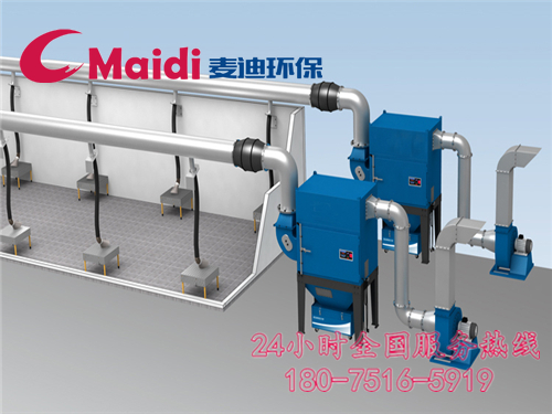 布袋除尘器、除尘设备、除尘配件、废气处理、脱硫脱销、输送设备